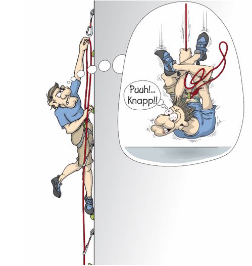 Überstrecktes Clippen führt schnell zu brenzligen Situationen. Illustration: Georg Sojer